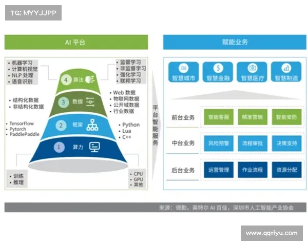 数据分析与算法模型引领美职联转会与战术革新 数据分析与算法模型引领美职联转会与战术革新